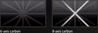 8-axis carbon