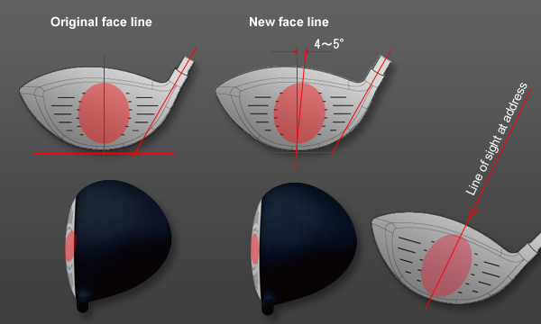 BERES S-03 | Driver | HONMA Products | HONMA GOLF
