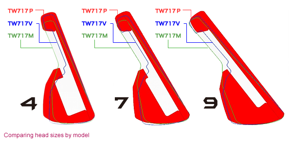 TW717 Lediesa