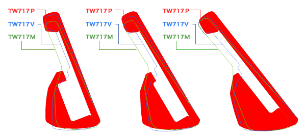 TW717P