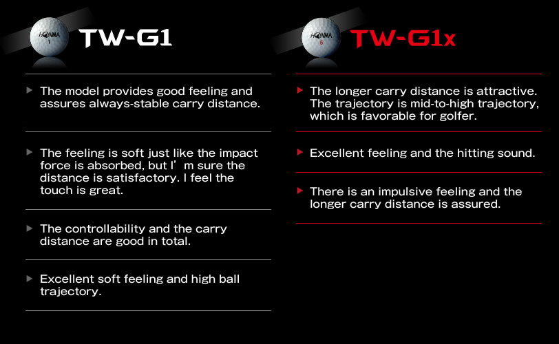Astonishing carry distance has been realized, regardless of the spin-oriented model.
