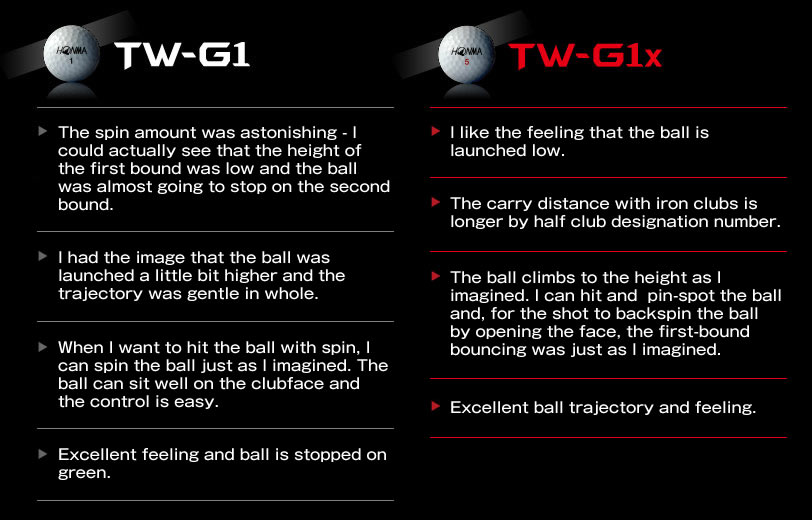 Ball-hitting Impression