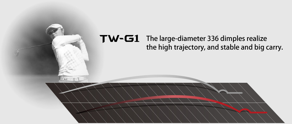 Conceptual Image of Ball Trajectory Hit with Driver